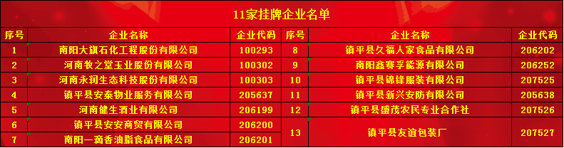 1577255531552097.png mingdan2.png