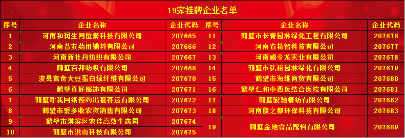 1577438886126448.png mingdan.png