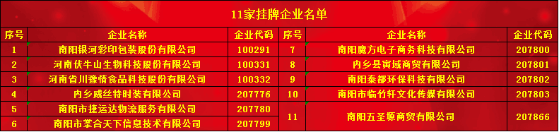 1579068327364436.png mingdan.png